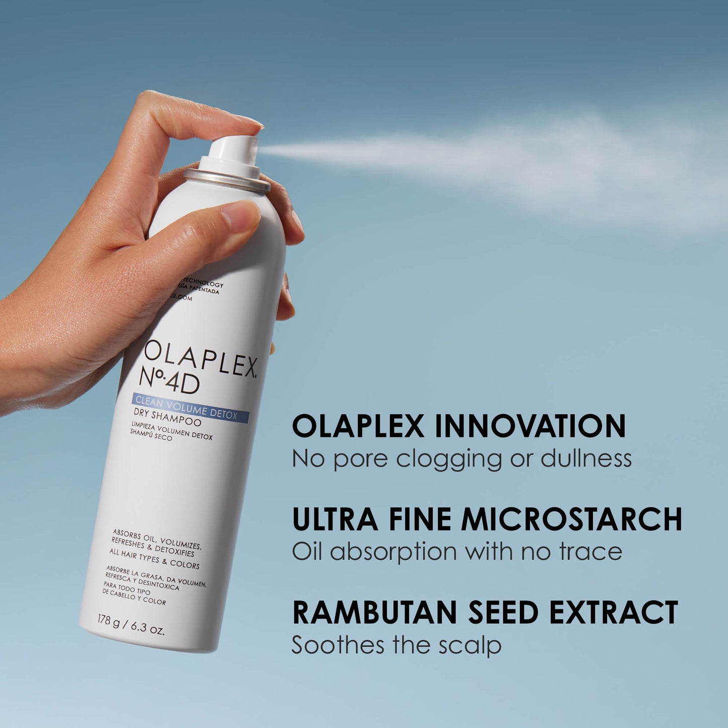 Olaplex N°.4D Clean Volume Detox Dry Shampoo