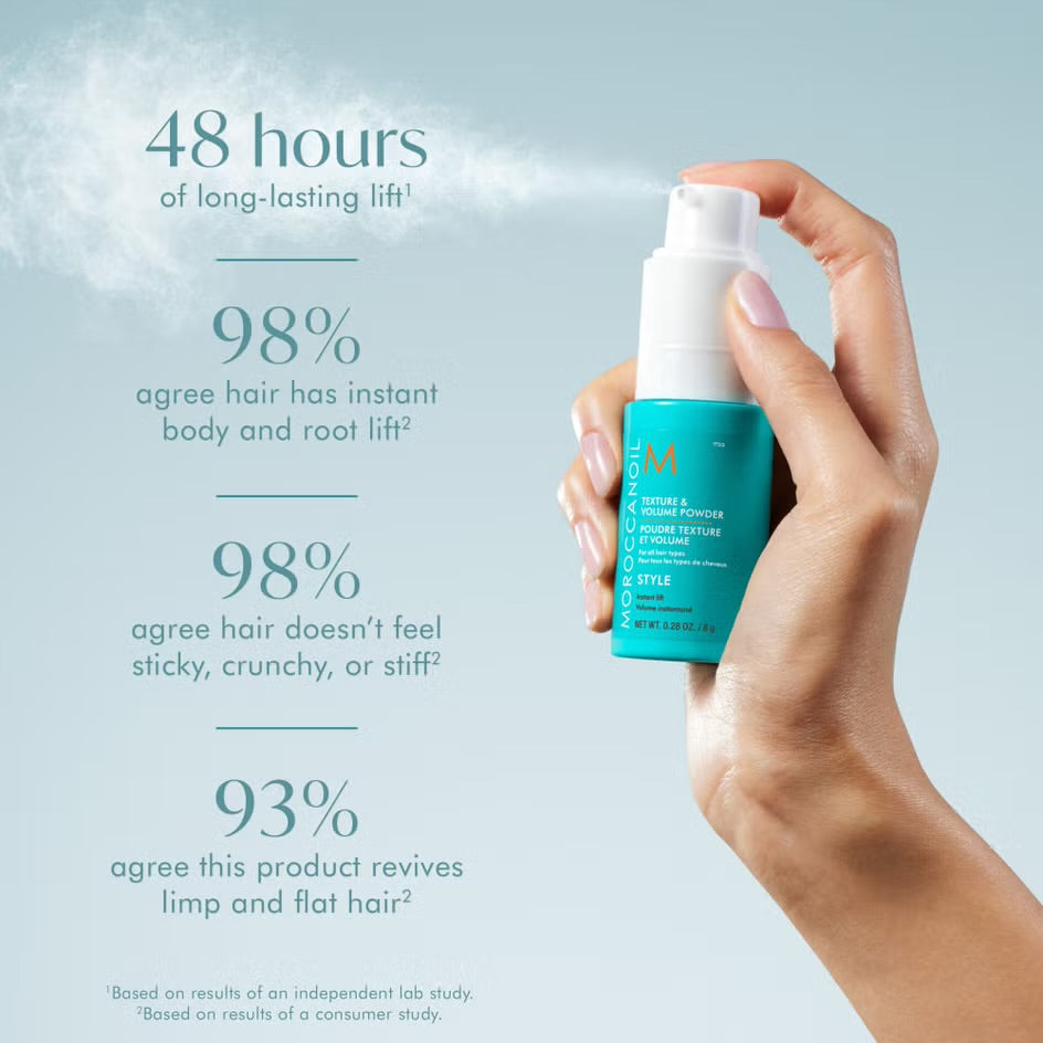Moroccan Oil Texture & Volume Hair Powder