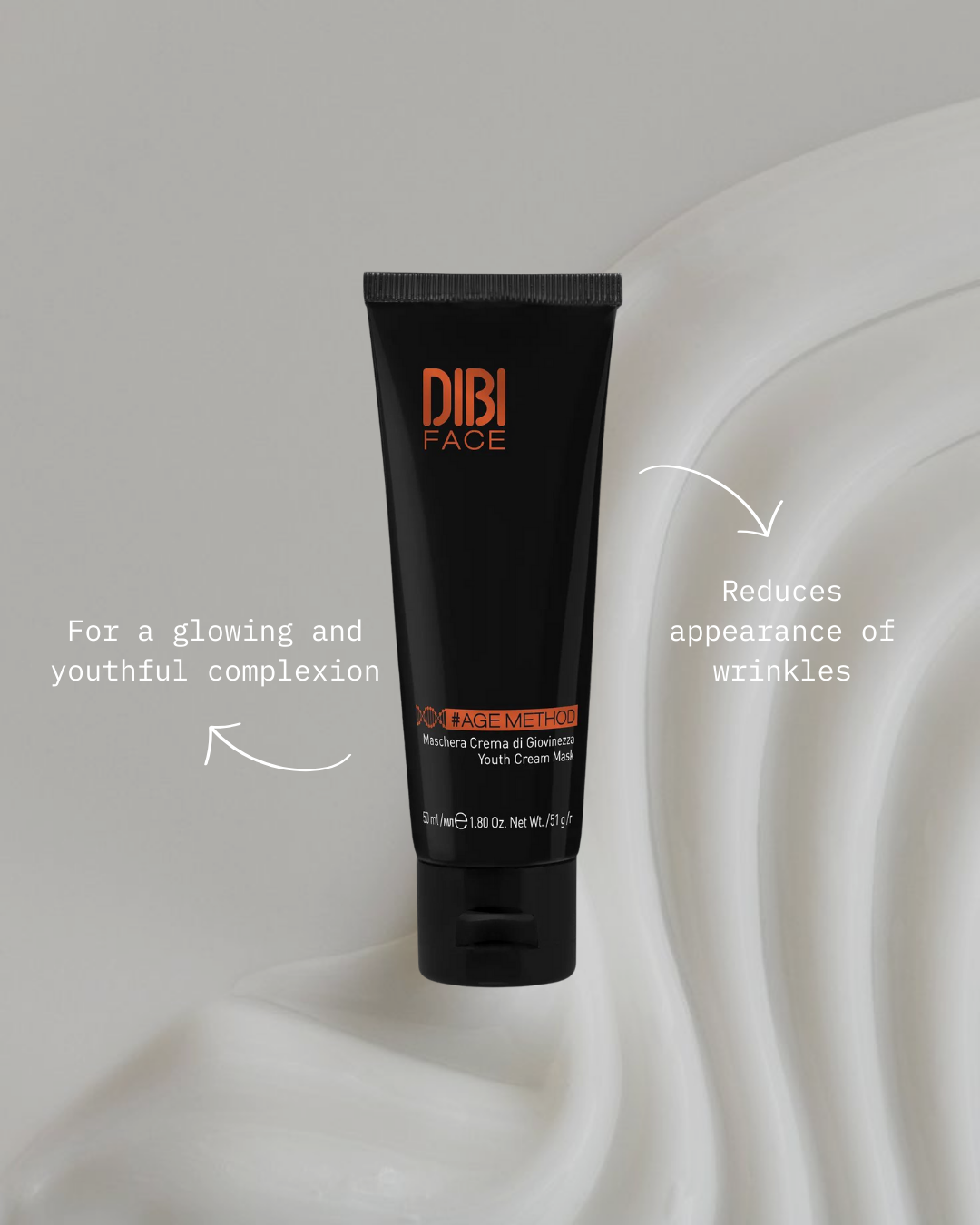 #Age Method Mask