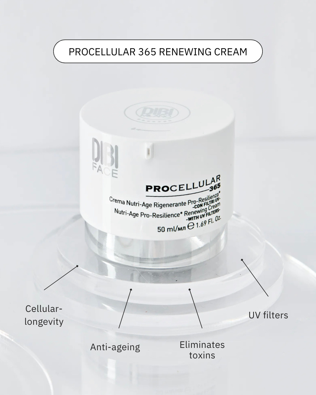 Procellular 365 Nutri-Age Pro Resilience Cream